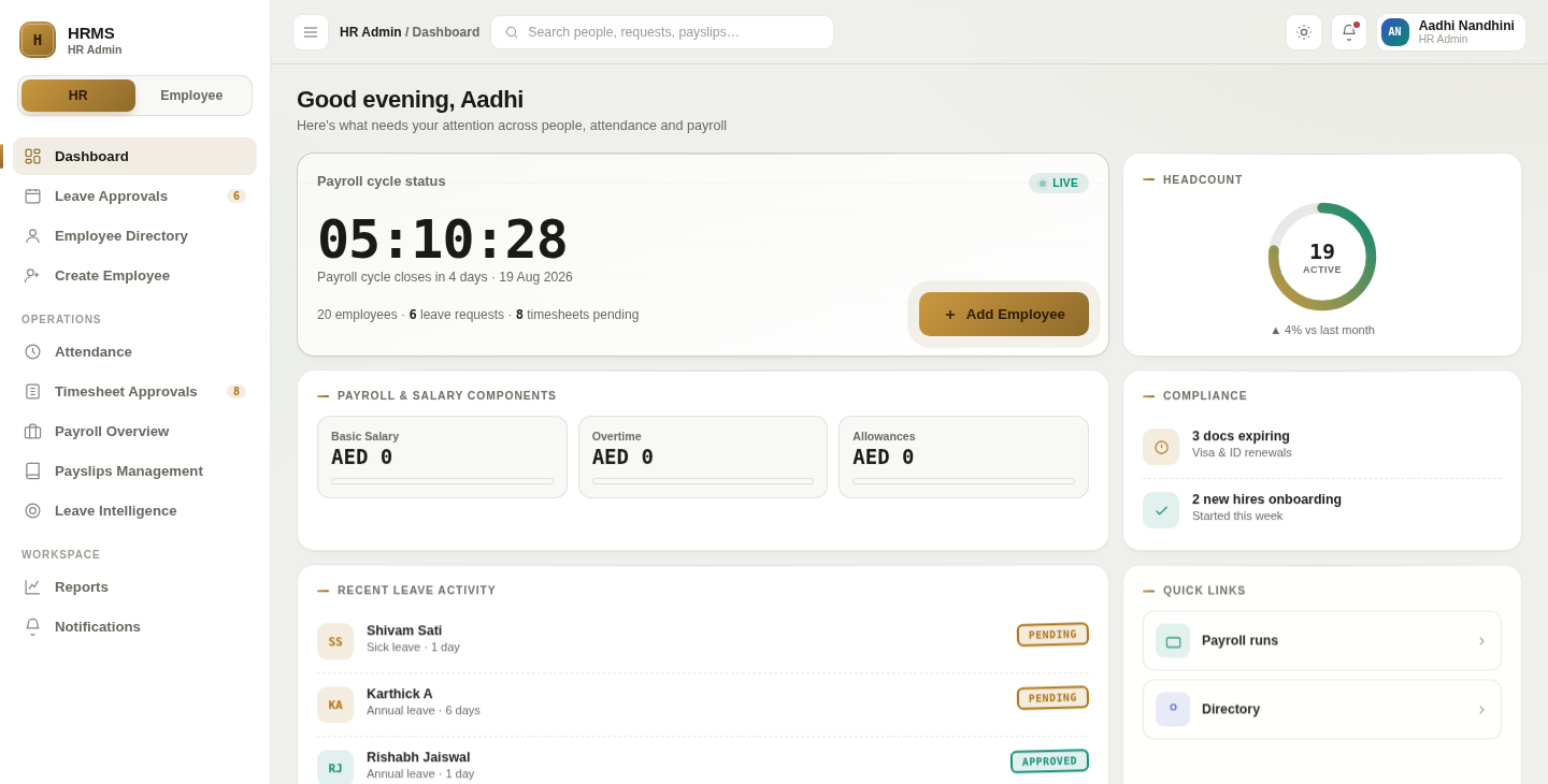 CloudStaffio HR dashboard showing payroll cycle status, headcount and recent leave activity