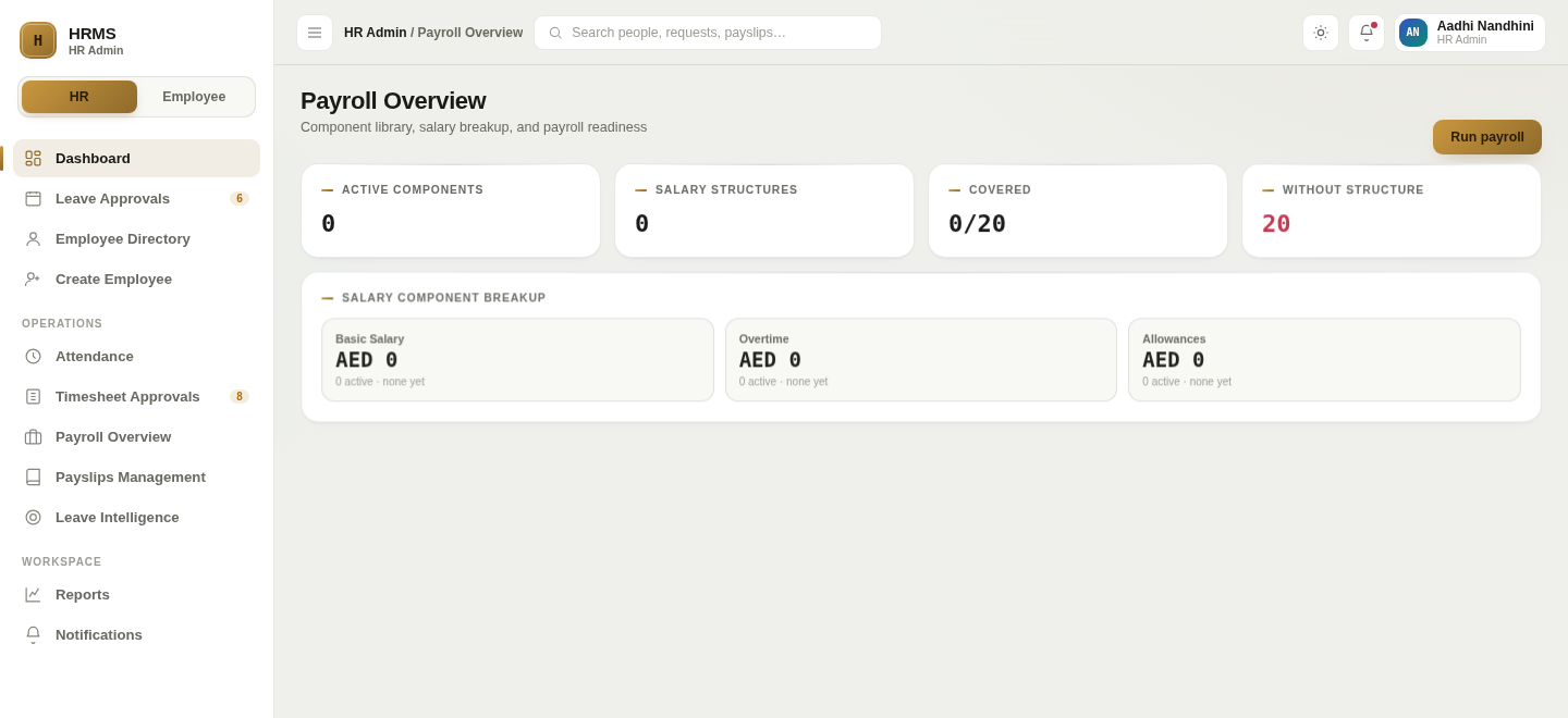 CloudStaffio payroll overview with salary component breakup